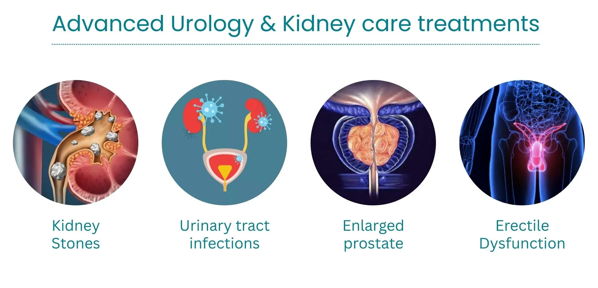Photo of  at Genesiss Multi-Speciality Hospital