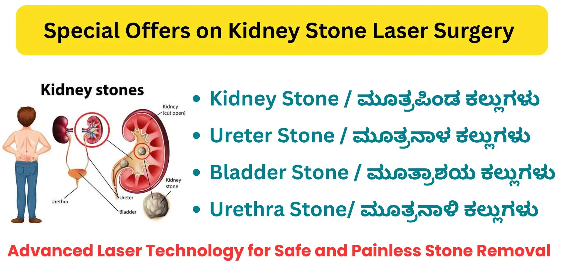 Photo of  at Genesiss Multi-Speciality Hospital